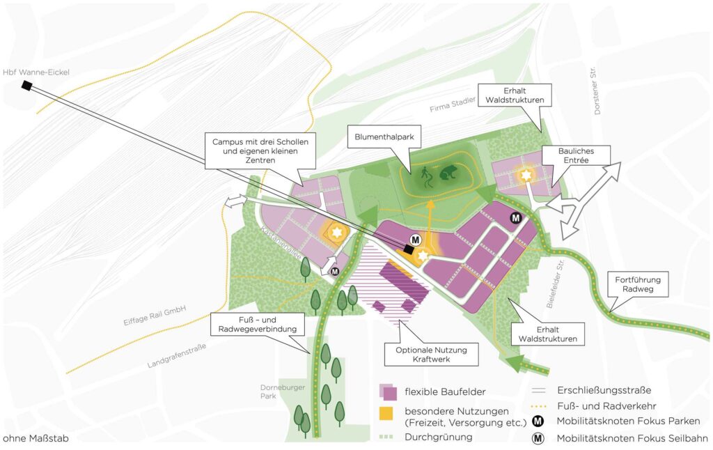 Gel&auml;ndeplan mit Beschreibung der einzelnen Fl&auml;chen